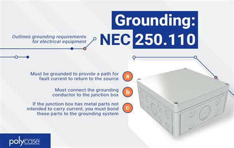 inaccessible junction box|nec junction boxes without tools.